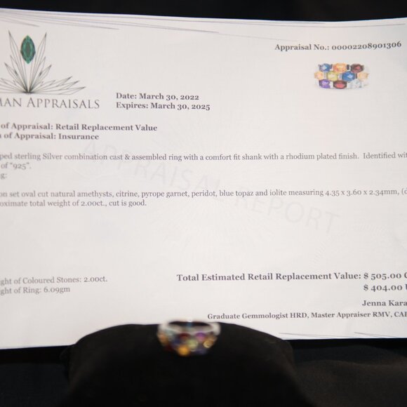 Multi-Coloured Sterling Silver Ring Size 7 - Picture 4 of 4